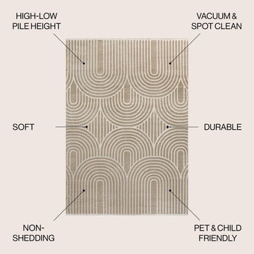 Pastel MidCentury Art Deco Striped Arches Two-Tone High-Low Area Rug